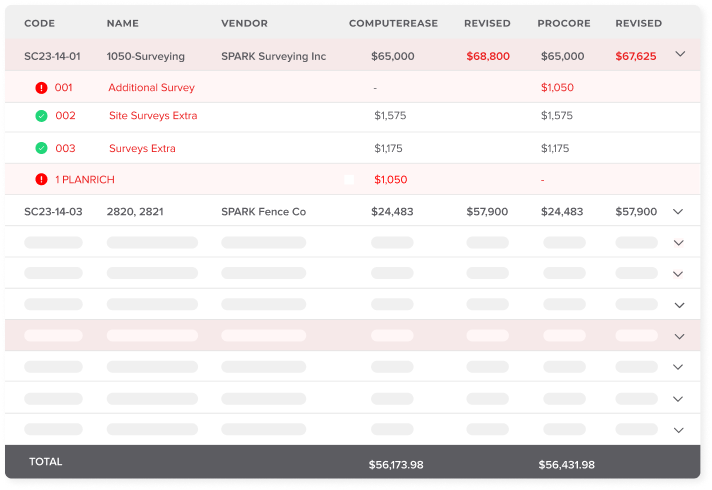 Sync Procore and ComputerEase 7 Frame 427319603 1